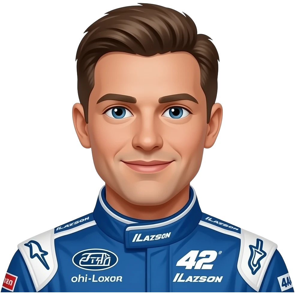 KYLE LARSON emoji