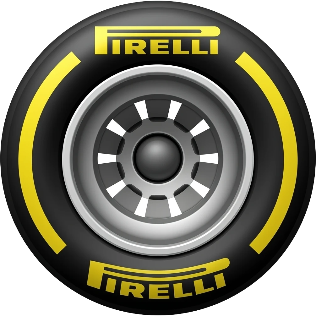 Pirelli f1 emoji