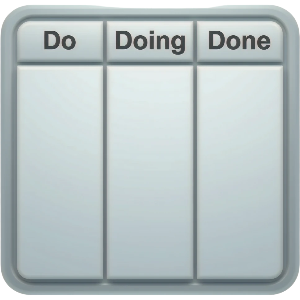 Kanban board with the columns do, doing and done emoji
