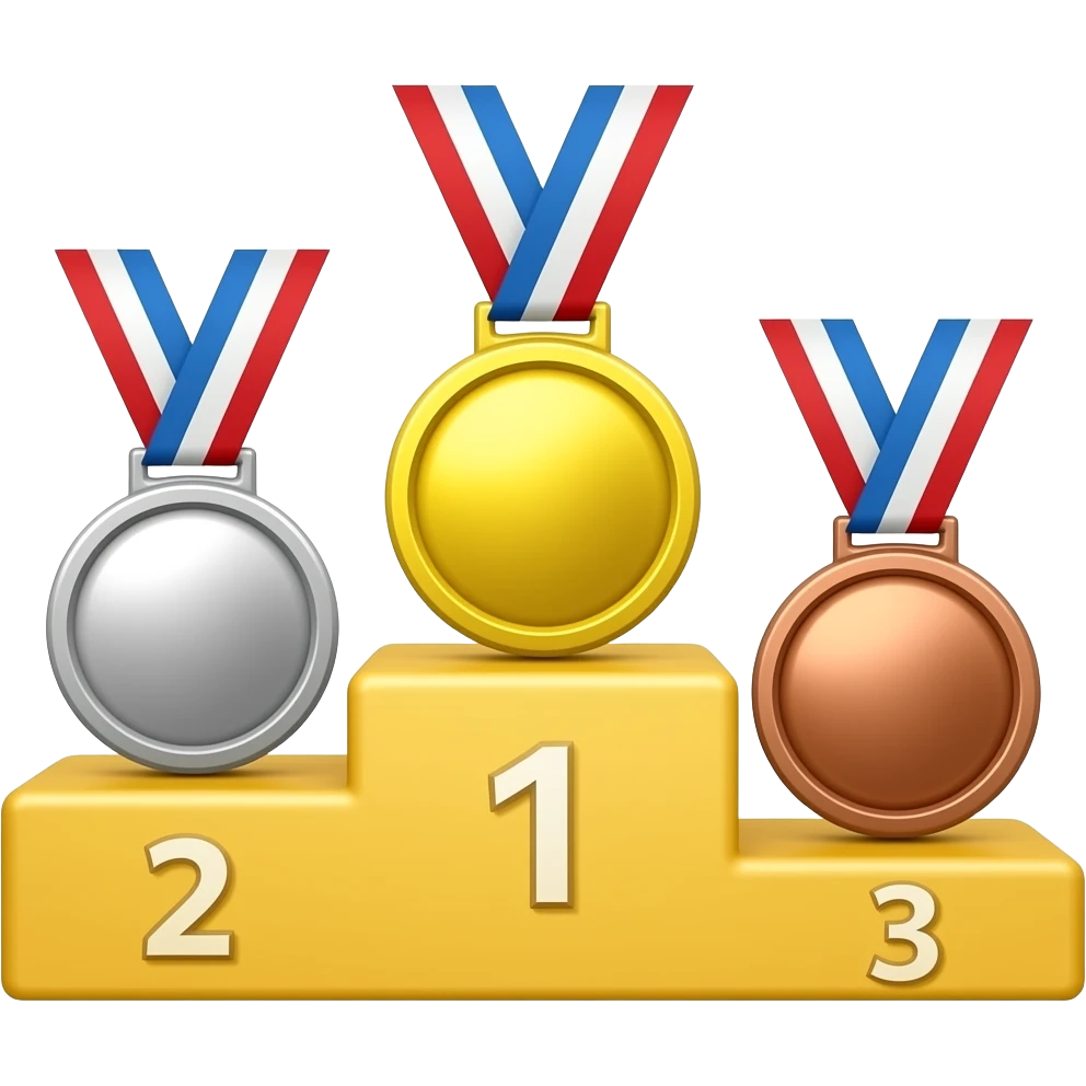 Podium ranking three rank places silver gold bronze emoji gold in middle emoji