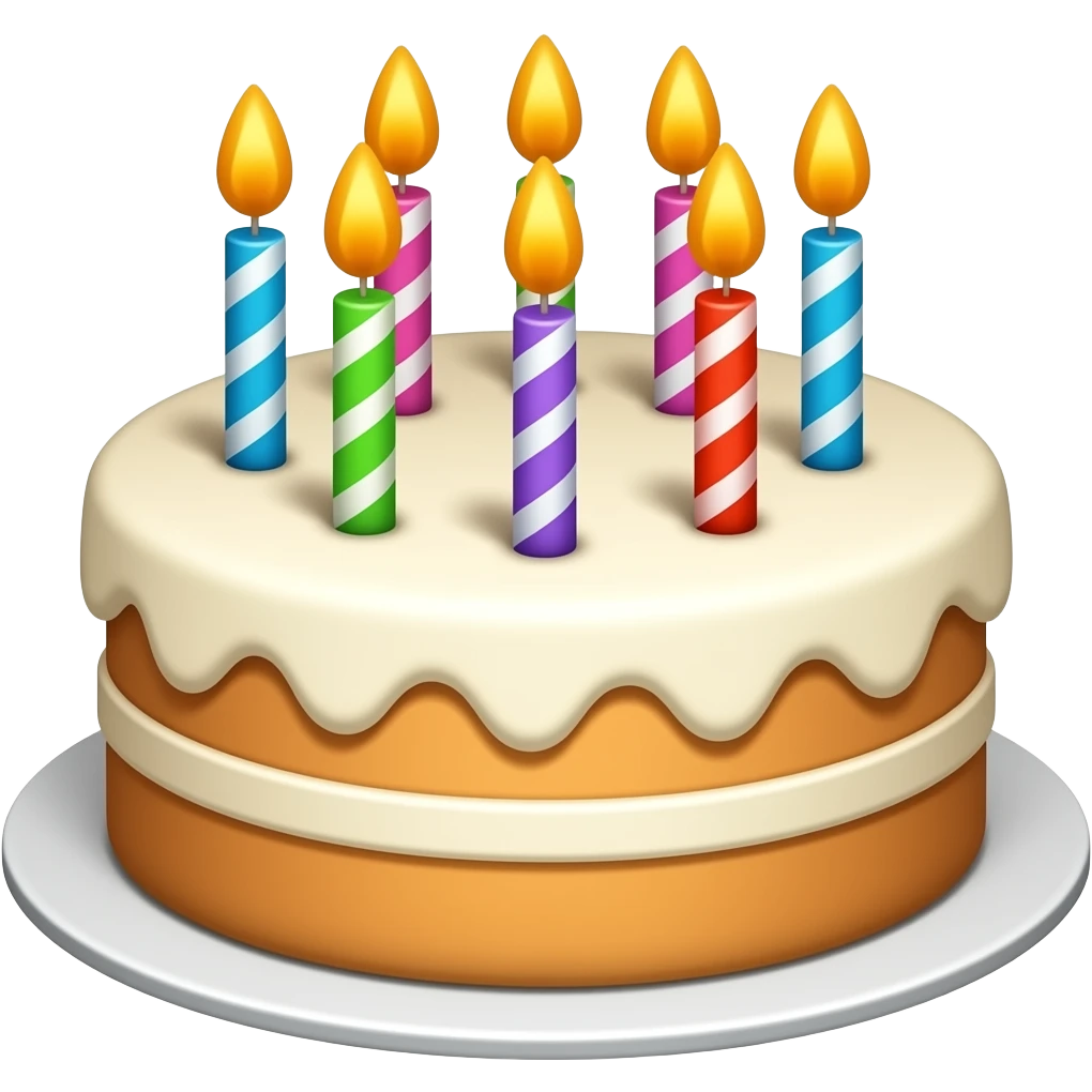 Birthdays emoji