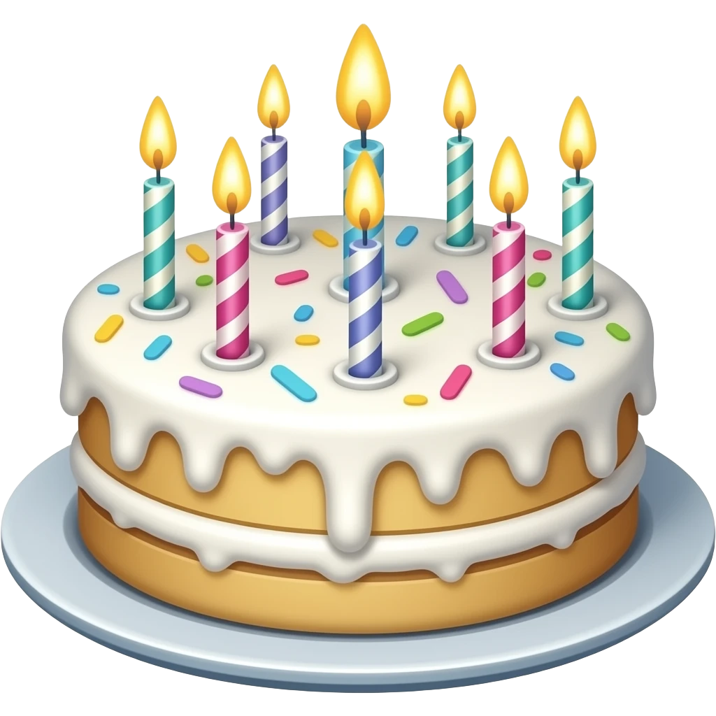 Birthday emoji