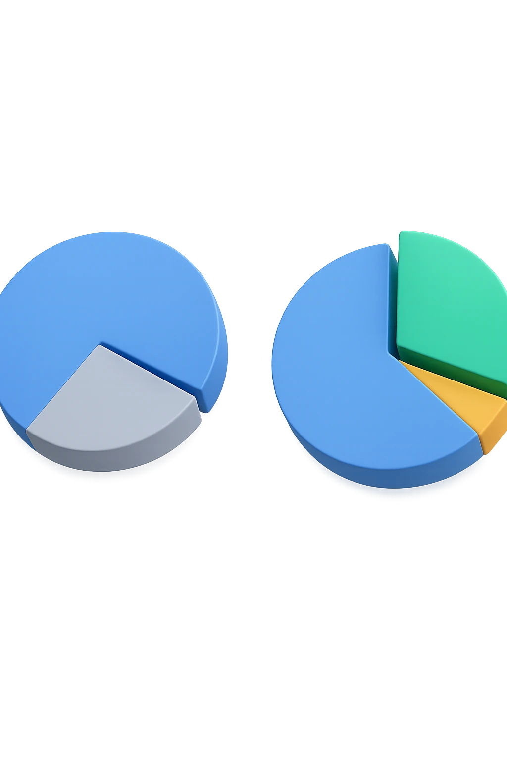 due grafici a torta 3d, uno ha due spicchi e l'altro ne ha 3 emoji