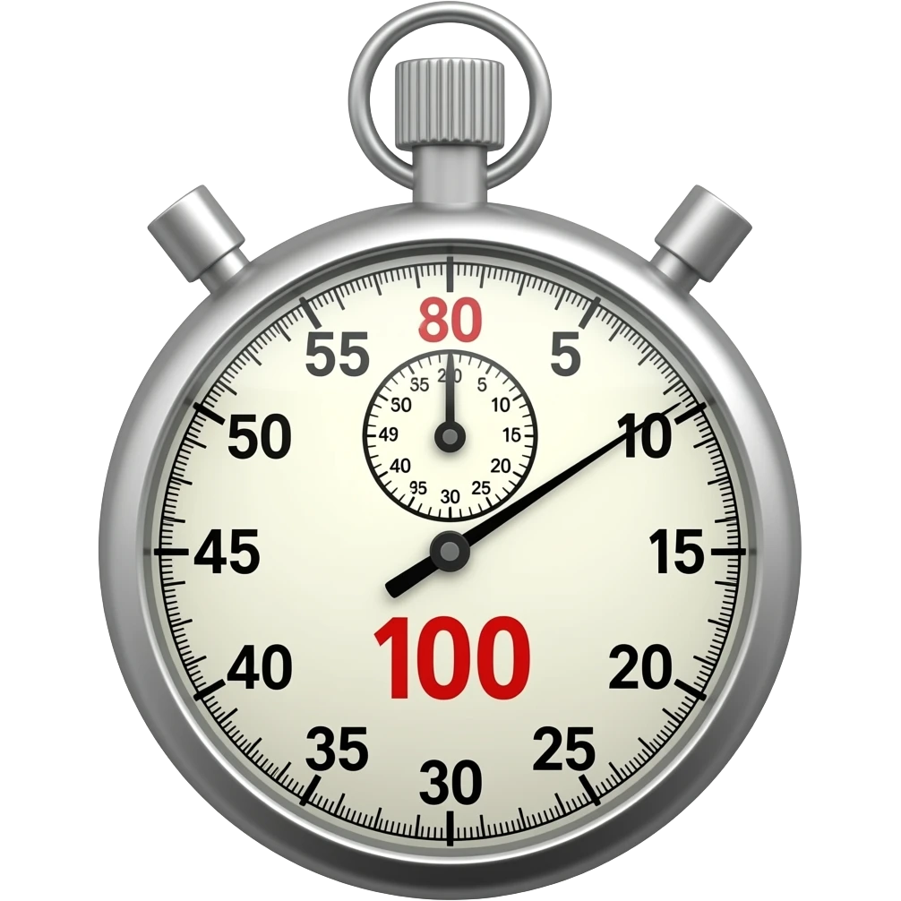 "time management" in the style of the 100 emoji emoji