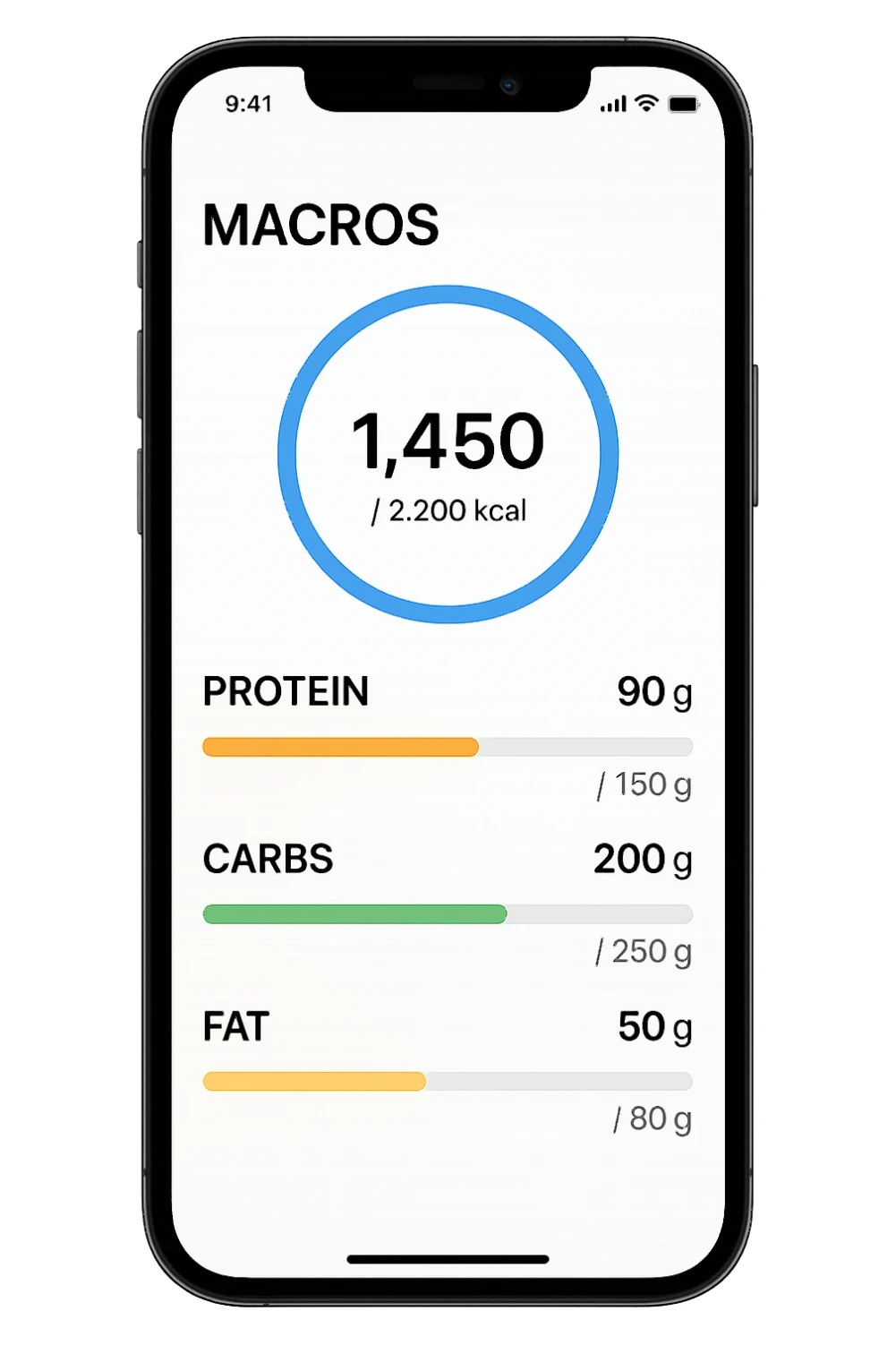 Tracking di macros alimentari su iphone sticker