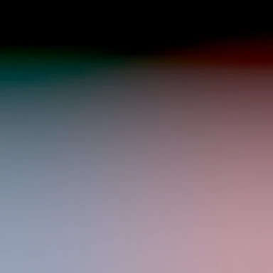 blurhash of the original image