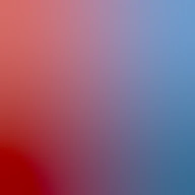 blurhash of the original image