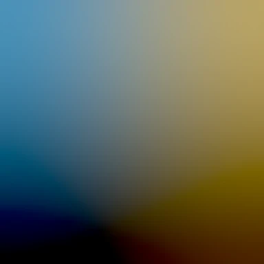 blurhash of the original image