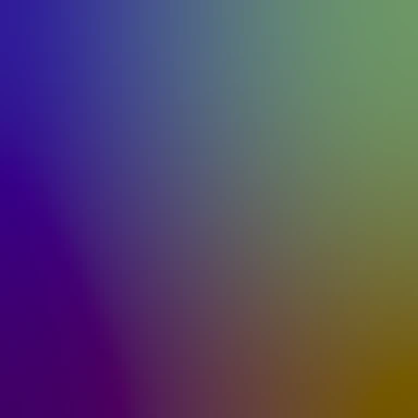 blurhash of the original image