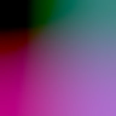 blurhash of the original image