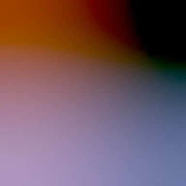 blurhash of the original image