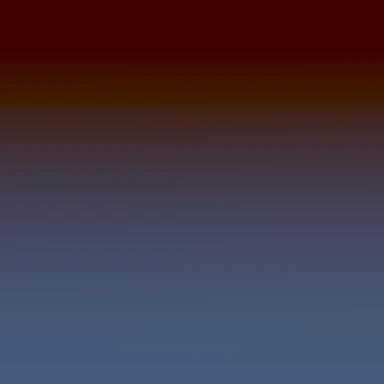 blurhash of the original image