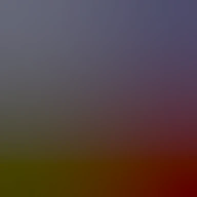 blurhash of the original image