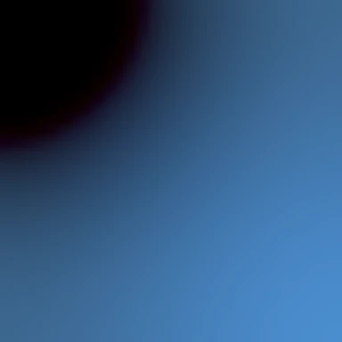 blurhash of the original image