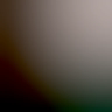 blurhash of the original image