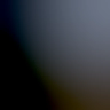 blurhash of the original image