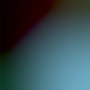 blurhash of the original image