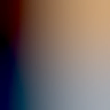 blurhash of the original image