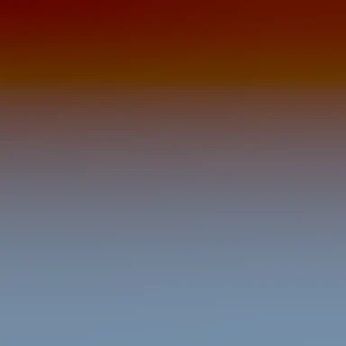 blurhash of the original image