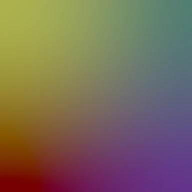 blurhash of the original image