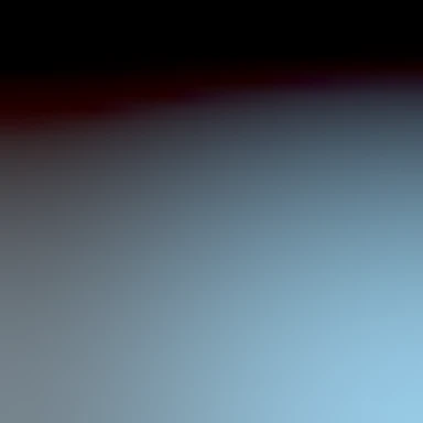 blurhash of the original image