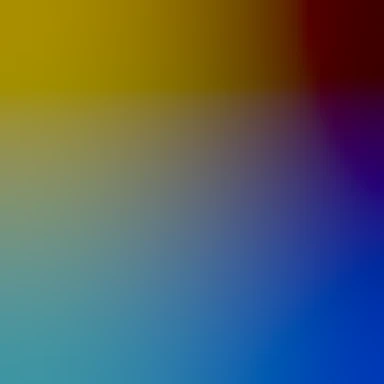 blurhash of the original image