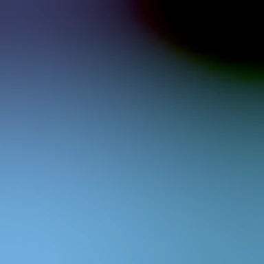 blurhash of the original image