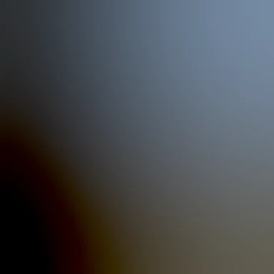 blurhash of the original image