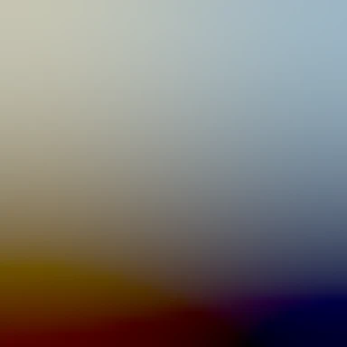 blurhash of the original image