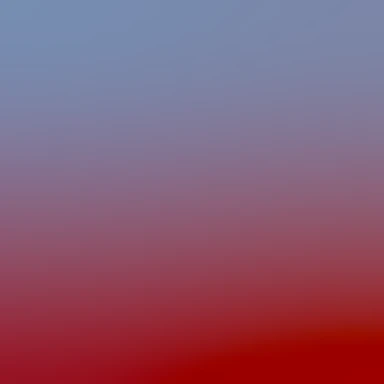 blurhash of the original image