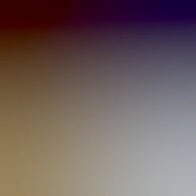 blurhash of the original image