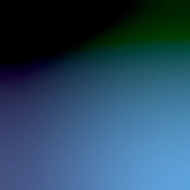 blurhash of the original image