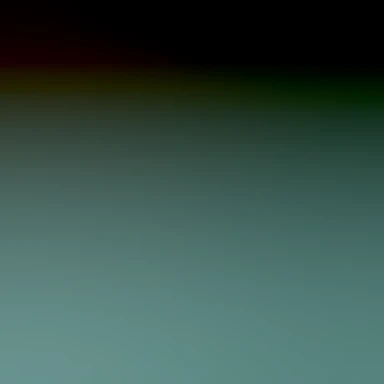 blurhash of the original image