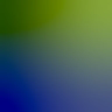 blurhash of the original image