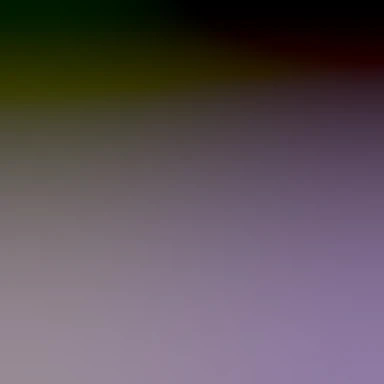 blurhash of the original image