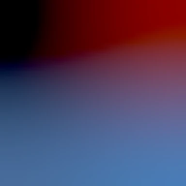 blurhash of the original image