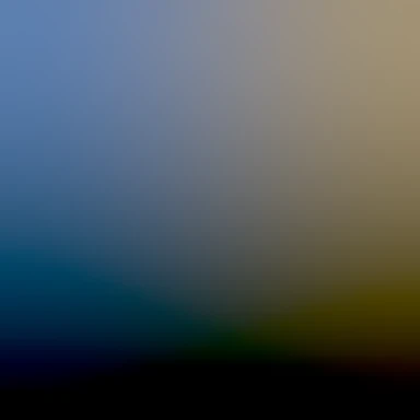 blurhash of the original image