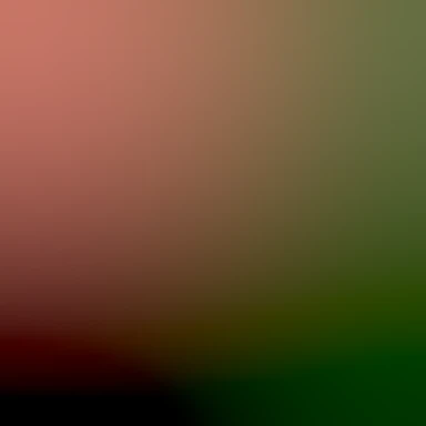 blurhash of the original image