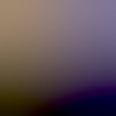 blurhash of the original image