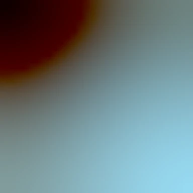 blurhash of the original image