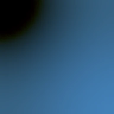 blurhash of the original image