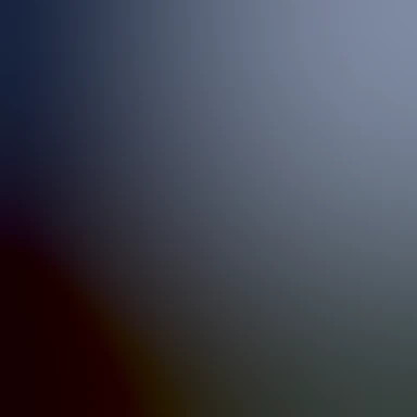 blurhash of the original image