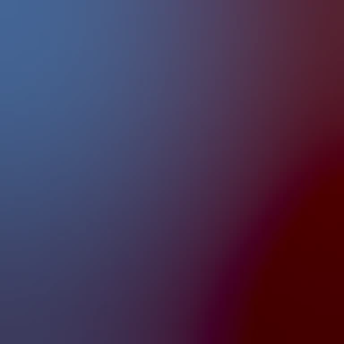 blurhash of the original image