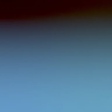 blurhash of the original image