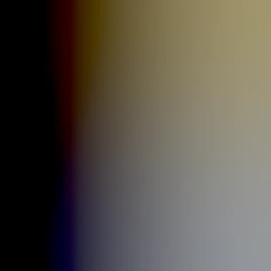 blurhash of the original image