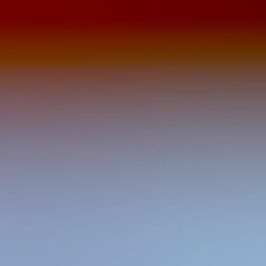 blurhash of the original image