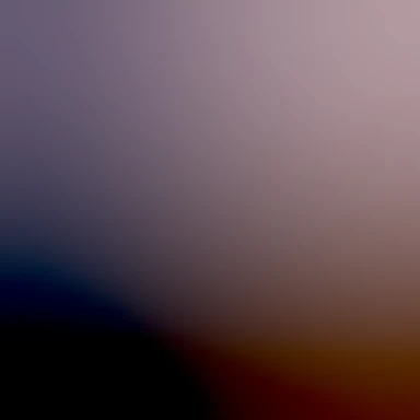 blurhash of the original image