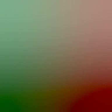 blurhash of the original image