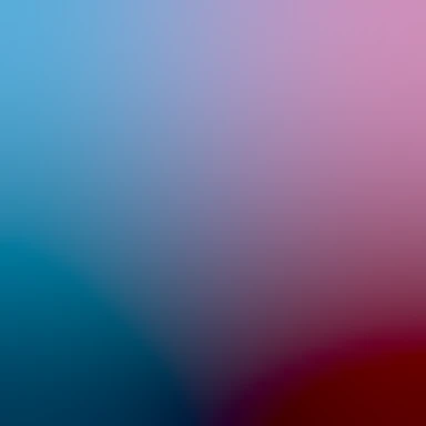 blurhash of the original image