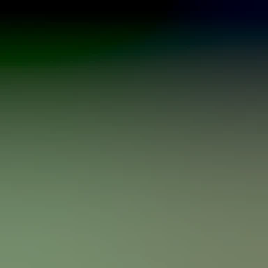 blurhash of the original image